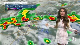 Hot & Humid Leads to Storms