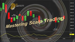 Maximize Your Trading Potential 🔥Introducing the Best Scalp Trading Software!