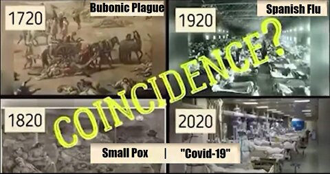 Co-incidence? 1720, 1820, 1920, 2020? History Repeating?