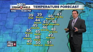 NBC26 Storm Shield weather forecast