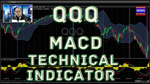 QQQ MACD a Powerful Technical Indicator for Buy Hold and Sell Signals