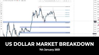 US Dollar Index Market Breakdown - 7th January 2021