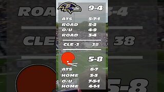 NFL 60 second Predictions - Ravens v Browns Week 15