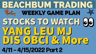 YANG LEU MJ DIS OBCI BIG FAZ MARK USEG & More Trading Watchlists for the Week of 4/11 – 4/15/2022