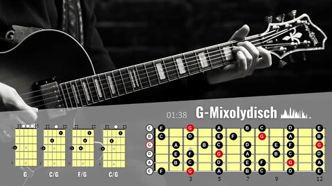 G Mixolydisch Backing Track (Mick Goodrick Modal Vamps)