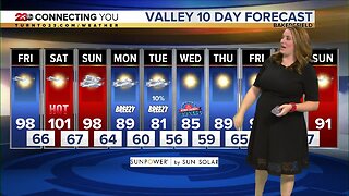 23ABC Weather | September 13, 2019