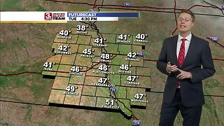 Mark's Afternoon Forecast