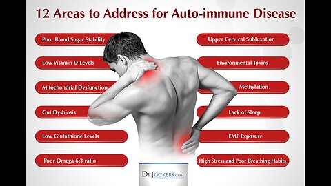 Research to Address Auto-Immune Diseases