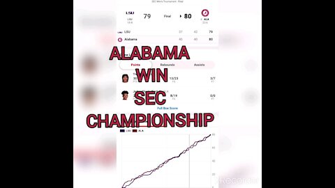 ALABAMA WIN BOTH SEC CHAMPIONSHIPS