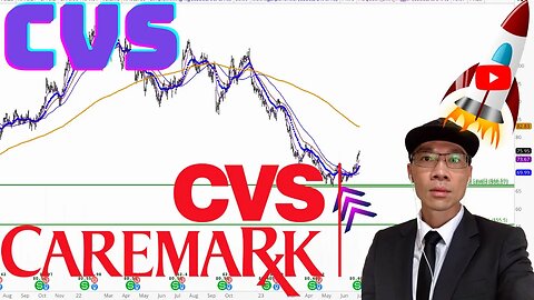 CVS HEALTH Corp Technical Analysis | Is $75 a Buy or Sell Signal? $CVS Price Predictions