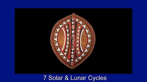 2023-07 Solar & Lunar Cycles