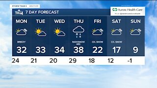 Lake effect snow winds down Sunday evening