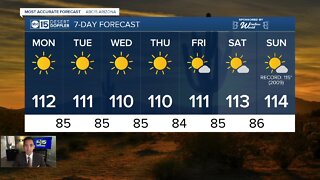 Scorching temps for the next week!