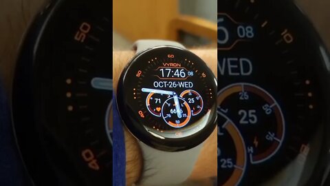 Google Pixel Watch Faces...