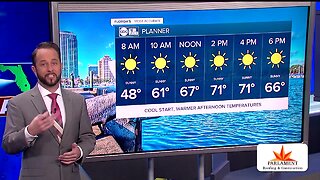 Florida's Most Accurate Forecast with Jason on Sunday, February 2, 2020