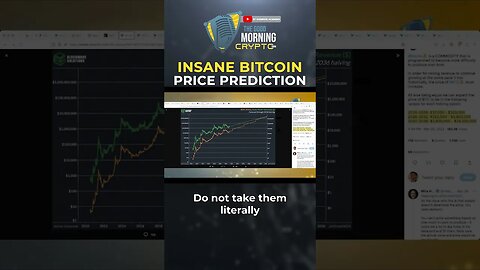 Insane Bitcoin Price Prediction #crypto #bitcoin #shortsfeed