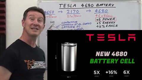 German Translation TEST - Tesla 4680 Battery