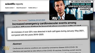 UNPRECEDENTED HARMS - Cardiologist Aseem Malhotra on High Wire