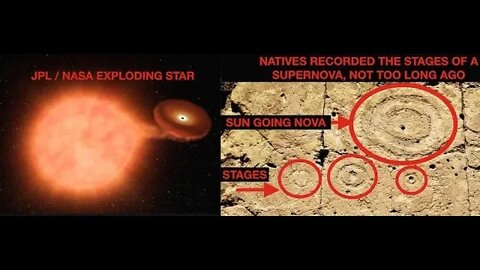 Supernova, Solar Storm, Pole Shift & Lost City Discovered, Oppenheimer Ranch Project