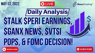 5/3/23 Daily Analysis: $TALK $PERI Earnings, $GANX News, $VTSI Pops, & FOMC Decision!