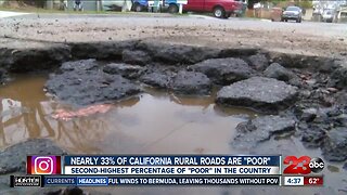 Nearly 33% of California rural roads are in poor condition