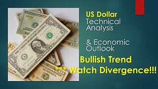 US Dollar Technical Analysis Feb 15 2024