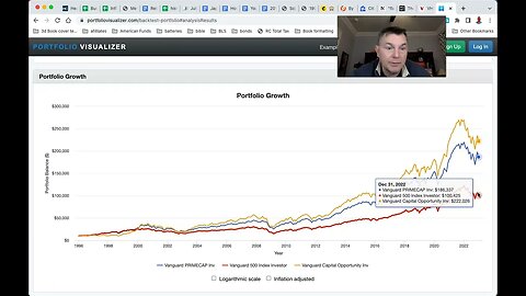 Do NOT EVER Sell These Vanguard Funds!