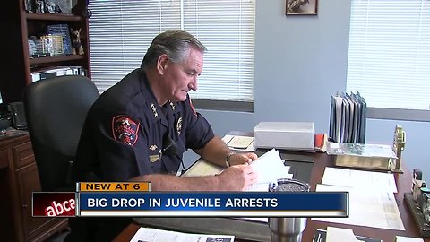 Polk agencies credit diversion programs for drop in juvenile arrests