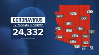 1,579 new cases of COVID-19 reported in Arizona