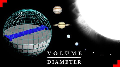 Planets Of The Solar System | A Size Comparison