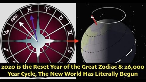 2020 is the Reset Year of the Great Zodiac & 26,000 Year Cycle, The New World Has Literally Begun