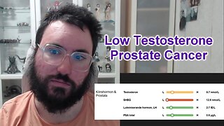 Low Testosterone and Prostate Cancer