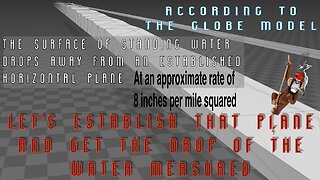 Measuring the Drop of Water [3DP Presentation]