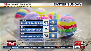 A warm and dry Easter weekend ahead