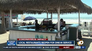 Local Restaurants Reopen for Dine-In