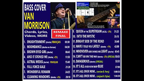 Bass cover VAN MORRISON (NEW) __ Chords, Lyrics, MORE