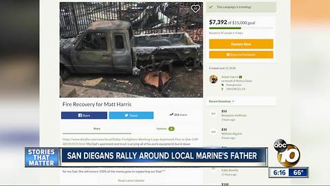 San Diegans rally around local Marine's father