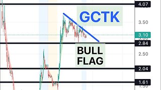 #GCTK 🔥 bull flag forming! 168% move today and more to come! $GCTK