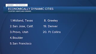 4 Colorado cities listed as economically dynamic