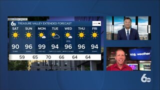 Scott Dorval's Idaho News 6 Forecast - Friday 7/24/20