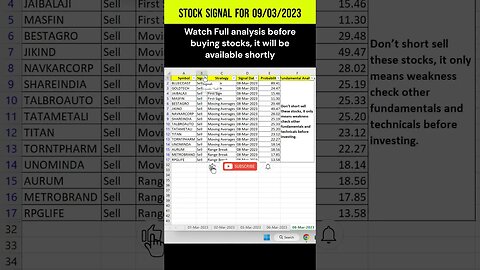 Short Term Investors #stocks for #investment on 09-03-2023 #shorts #money #profit #stockmarket