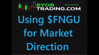 March 12th, 2024 BYOB Using $FNGU for Market Direction. For educational purposes only.