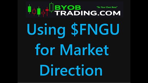 March 12th, 2024 BYOB Using $FNGU for Market Direction. For educational purposes only.