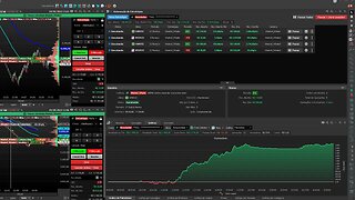 DAY TRADE AUTOMATIZADO (conta Real)