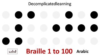 Learn Braille counting numbers 1 - 100 in Arabic