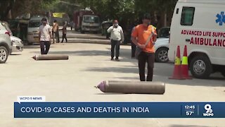 Slight decrease in COVID-19 cases in India