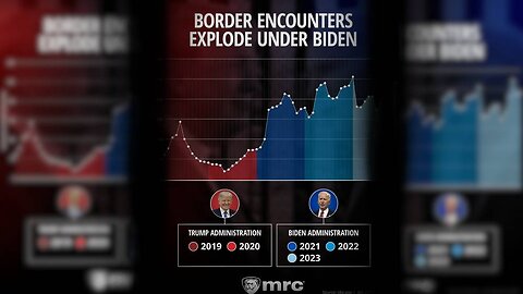 Joe Biden Has Allowed More Illegal Immigrants Into The Country In 3 Years Than The Previous 10