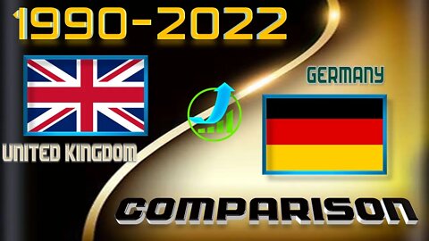 United Kingdom VS Germany 🇬🇧 Socio political,Economic Comparison Battle 2022 🇩🇪,World Countries