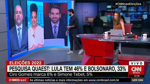 última pesquisa Lula tem 46%; e Bolsonaro, 33% | @SHORTS CNN