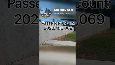 Gibraltar Airport 2022 Statistics (1) #shorts